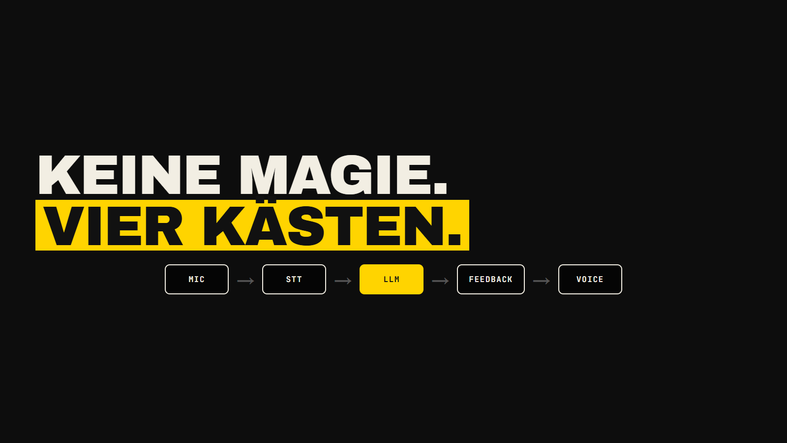 KI-Sprachtutoren sind keine Magie. Es sind LLMs, Spracherkennung und Feedback-Schleifen. Hier die Technologie hinter Speak, Talkpal und Satur — in Klartext.