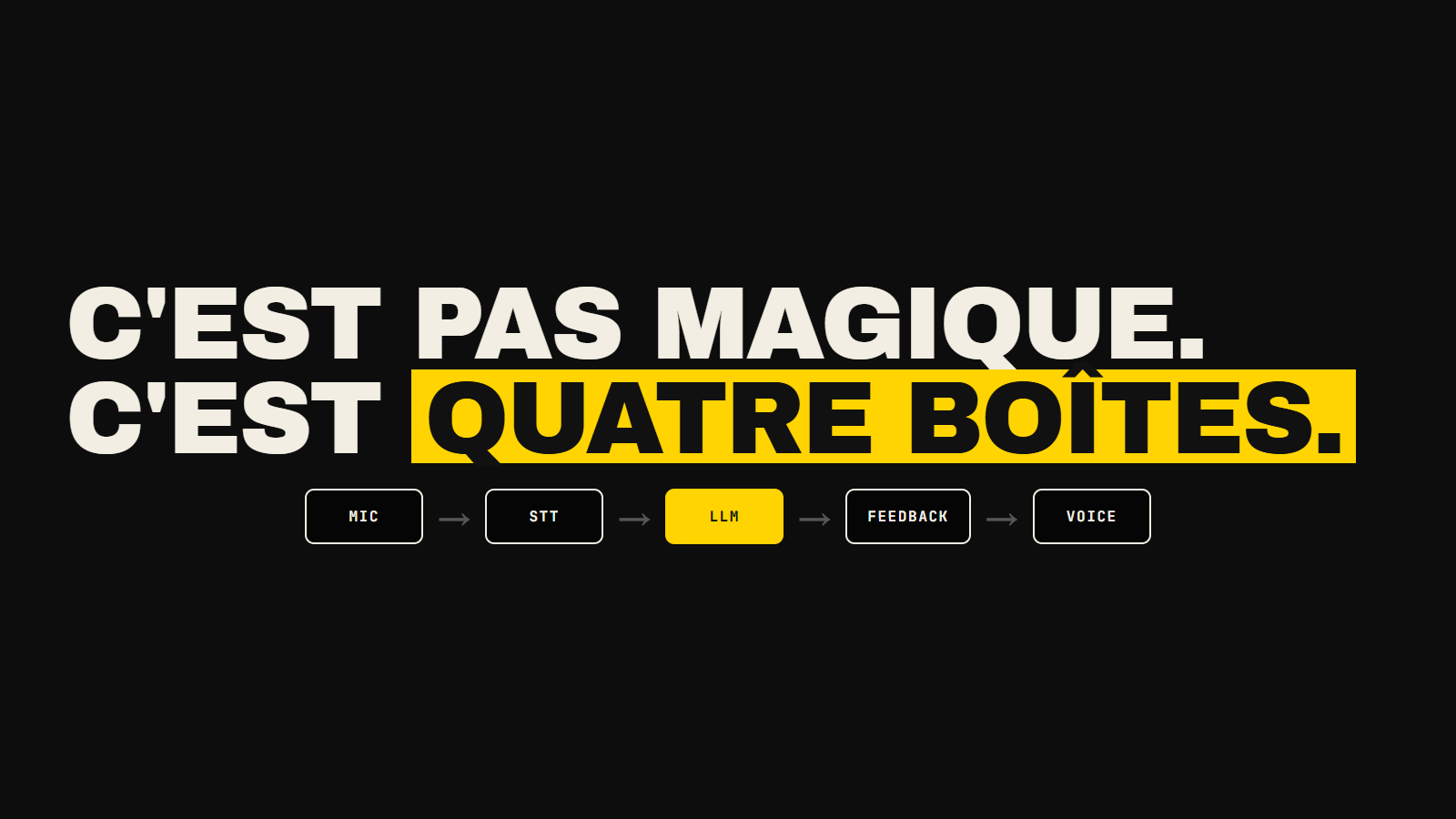 Les tuteurs d'IA ne sont pas magiques. Ce sont des LLM, de la reconnaissance vocale et des boucles de feedback. Voici la technologie derrière Speak, Talkpal et Satur — en clair.